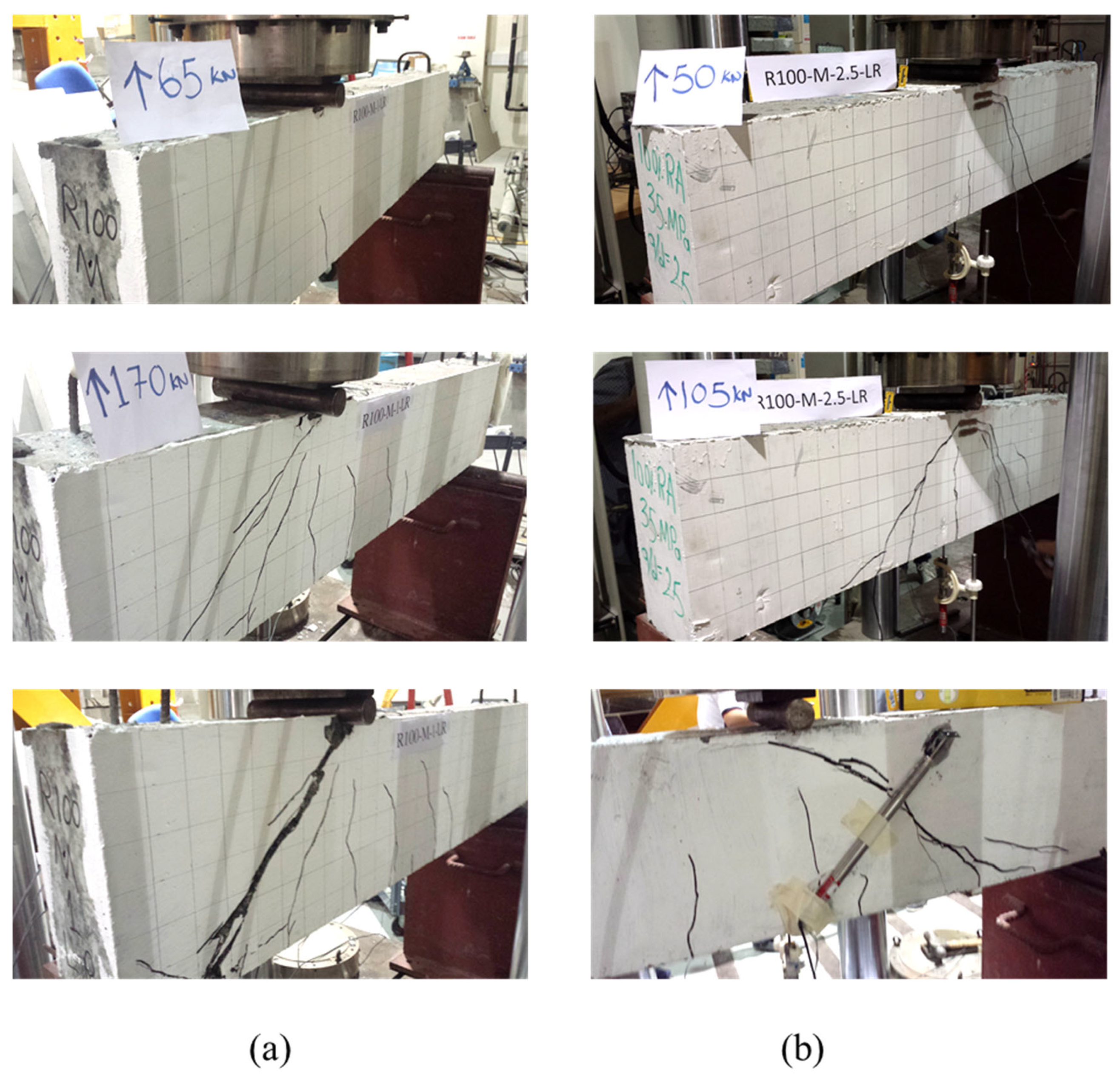 Buildings 13 00075 g006