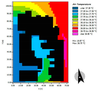 Buildings 13 00076 i085