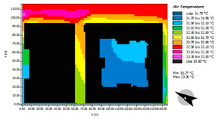 Buildings 13 00076 i086