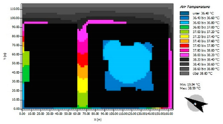 Buildings 13 00076 i087