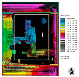 Buildings 13 00076 i094