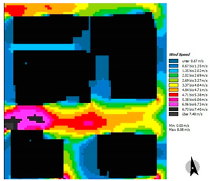 Buildings 13 00076 i095