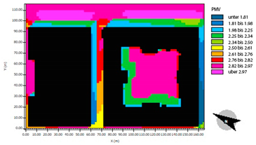 Buildings 13 00076 i097