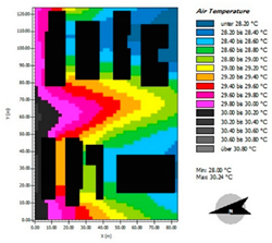 Buildings 13 00076 i101