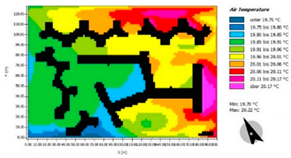 Buildings 13 00076 i104