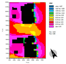 Buildings 13 00076 i114
