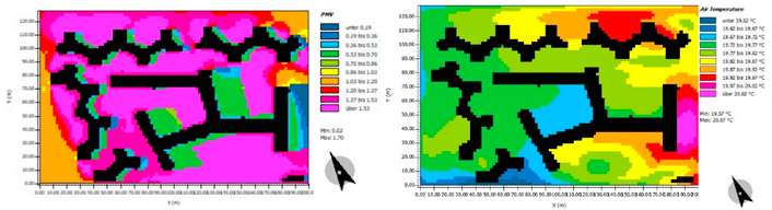 Buildings 13 00076 i120