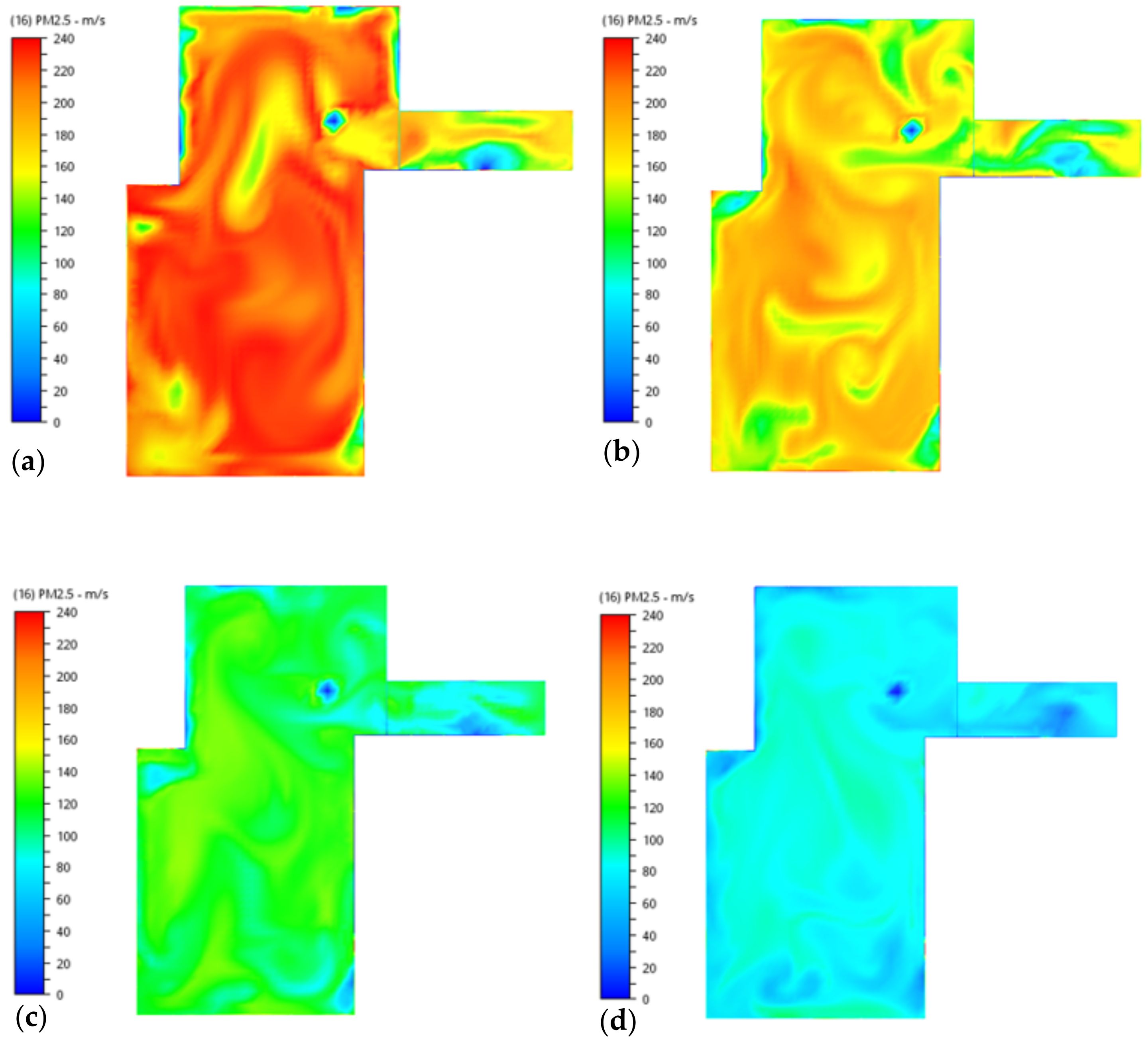 Buildings 13 00077 g009