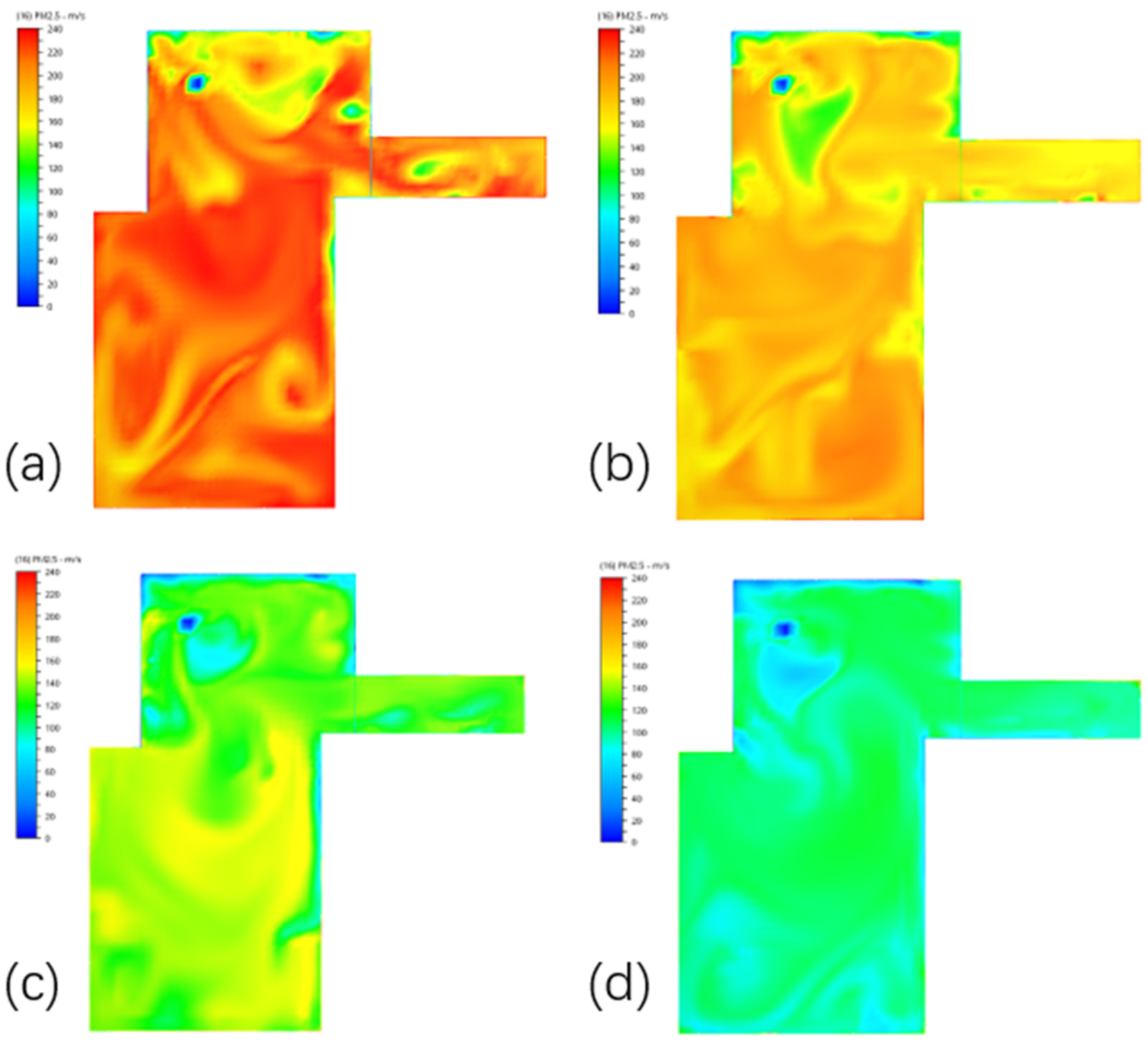 Buildings 13 00077 g0a1