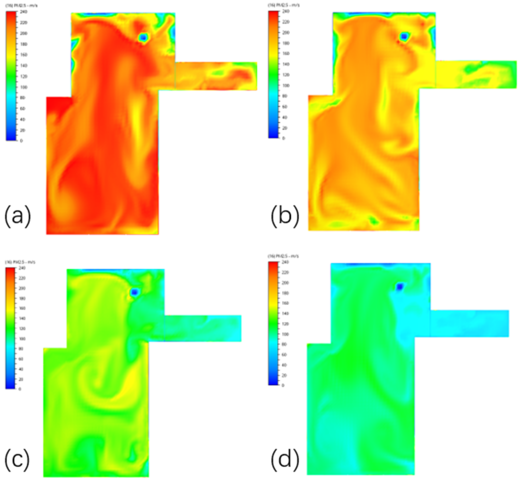 Buildings 13 00077 g0a2
