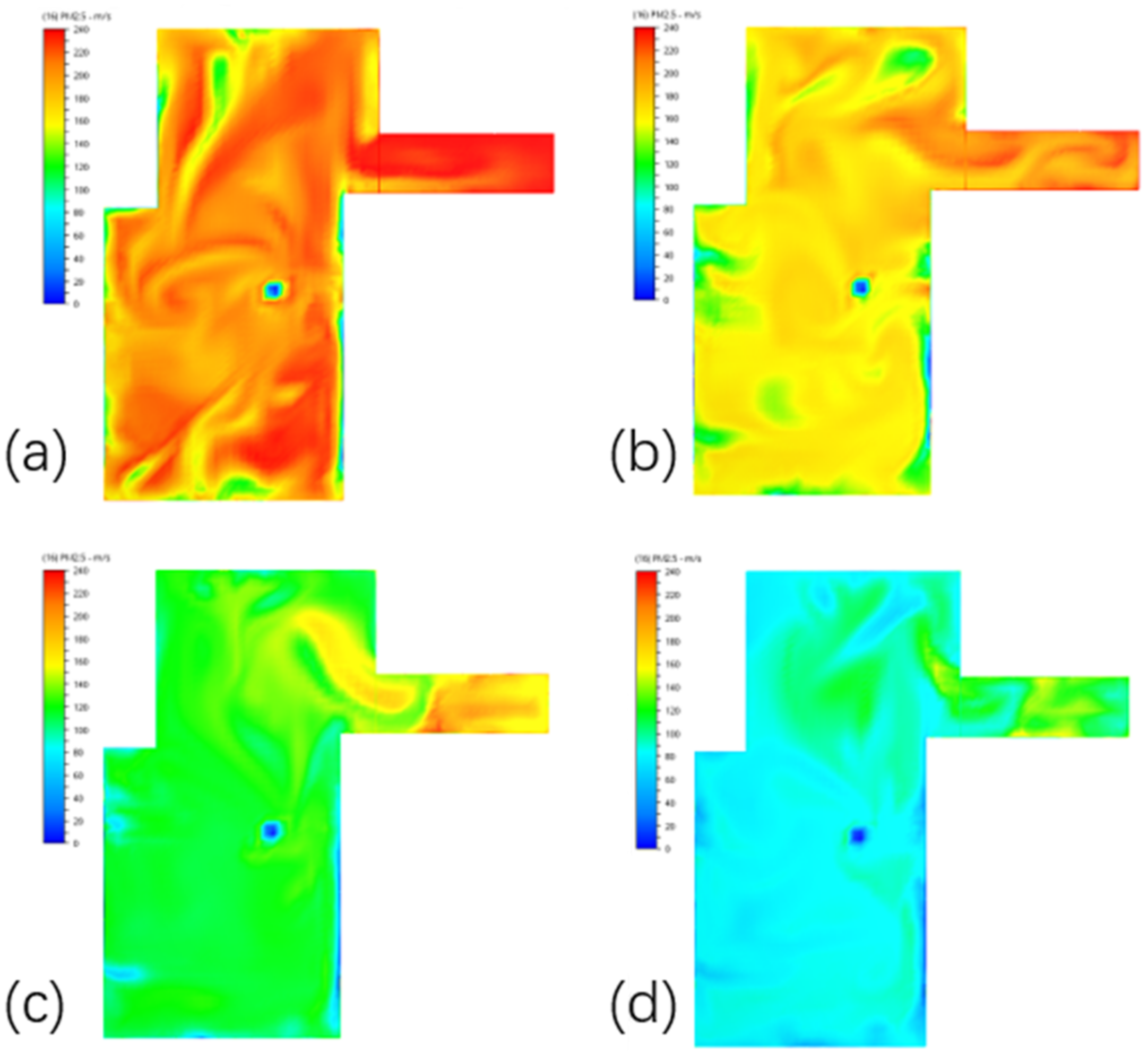 Buildings 13 00077 g0a5