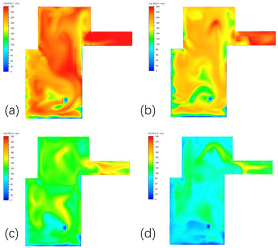 Buildings 13 00077 g0a7
