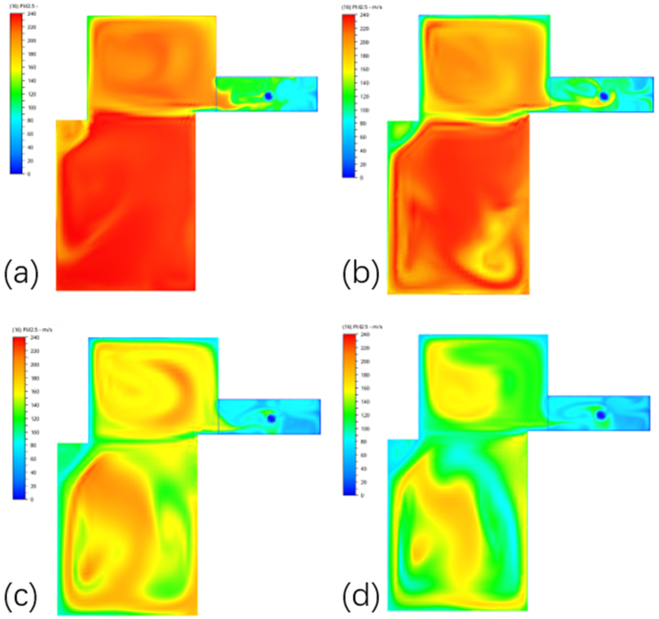 Buildings 13 00077 g0a8