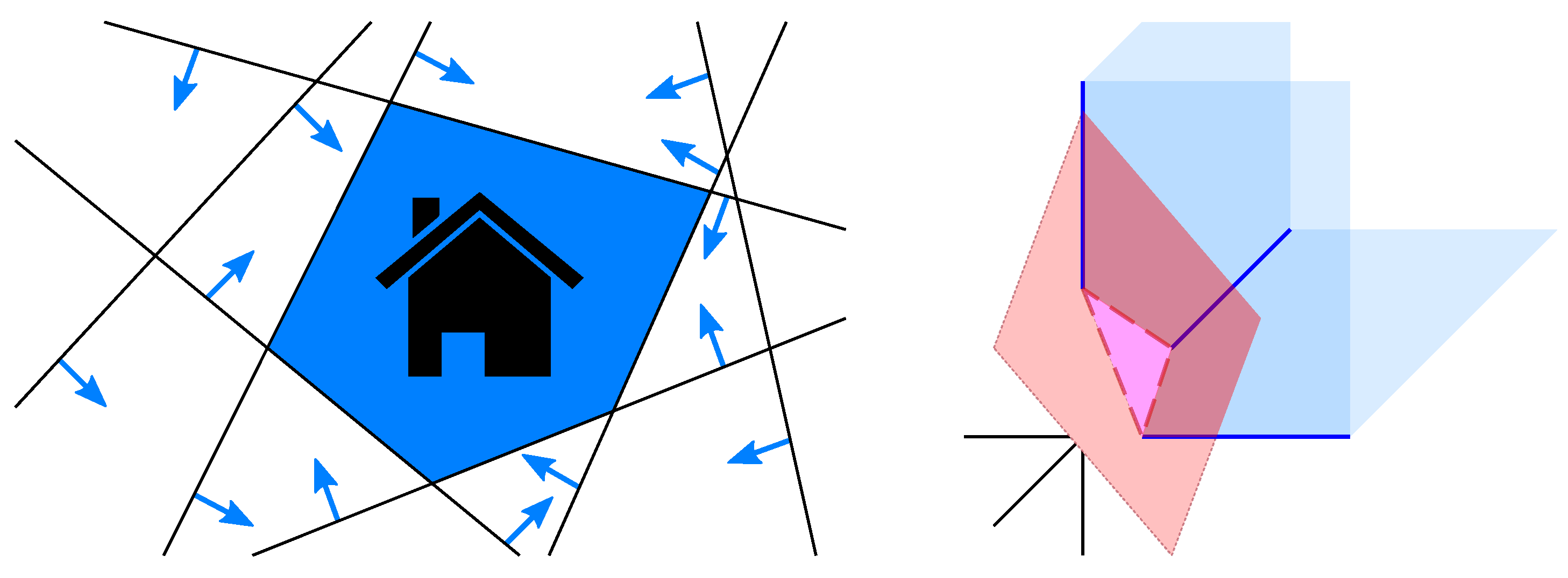 Buildings 13 00078 g003