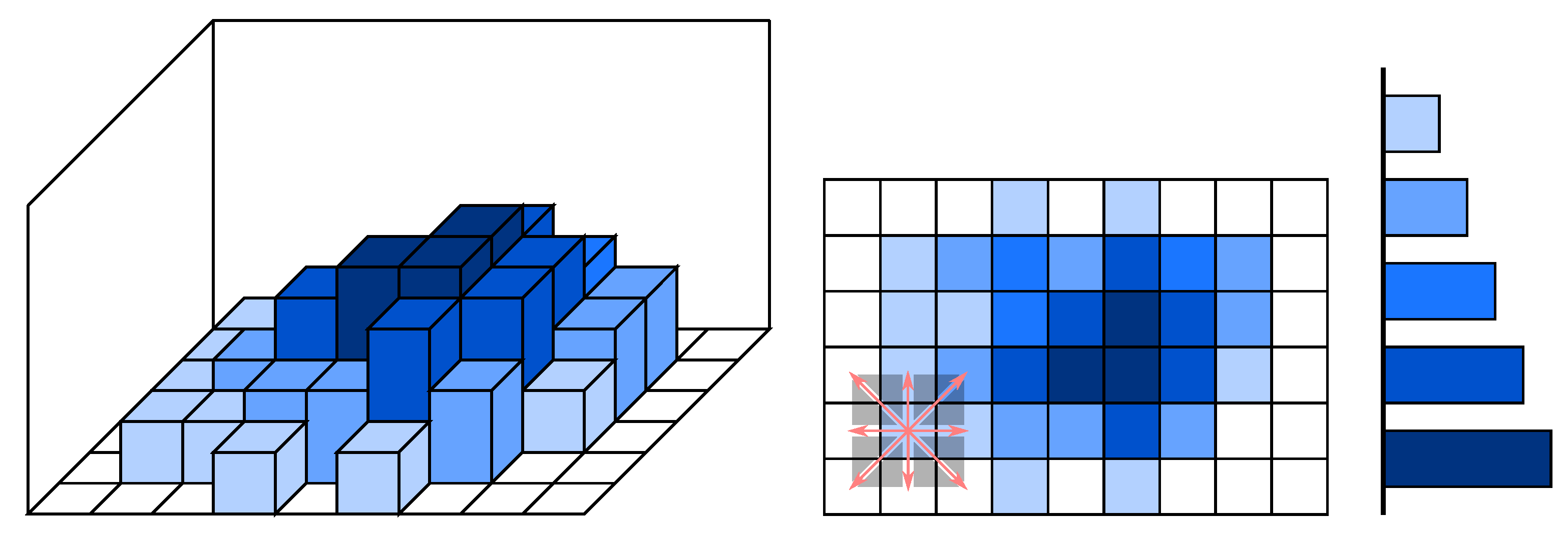Buildings 13 00078 g006