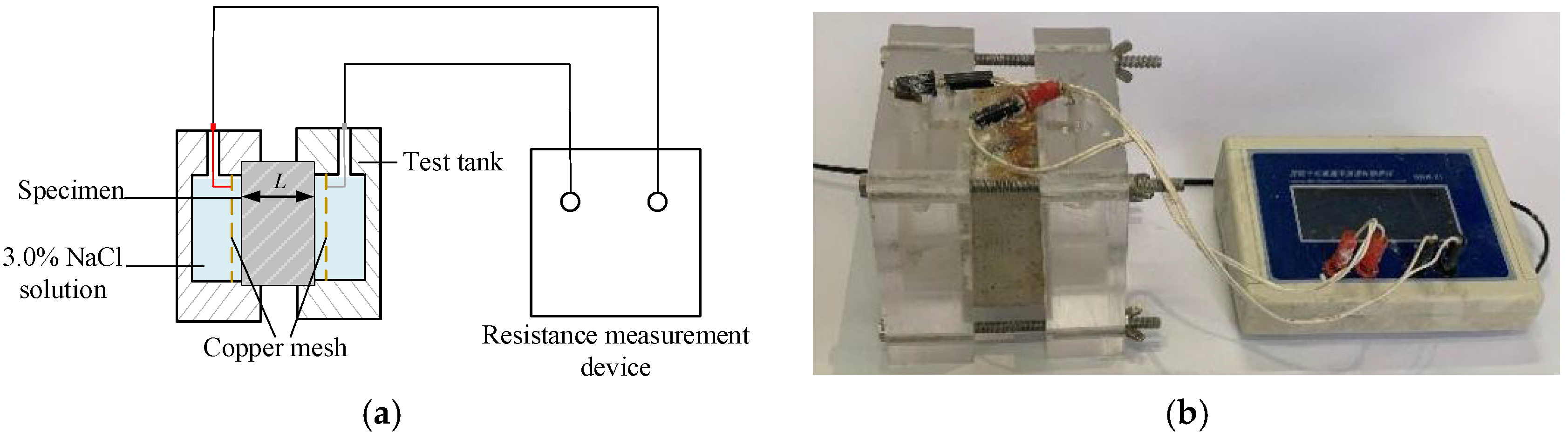 Buildings 13 00084 g002