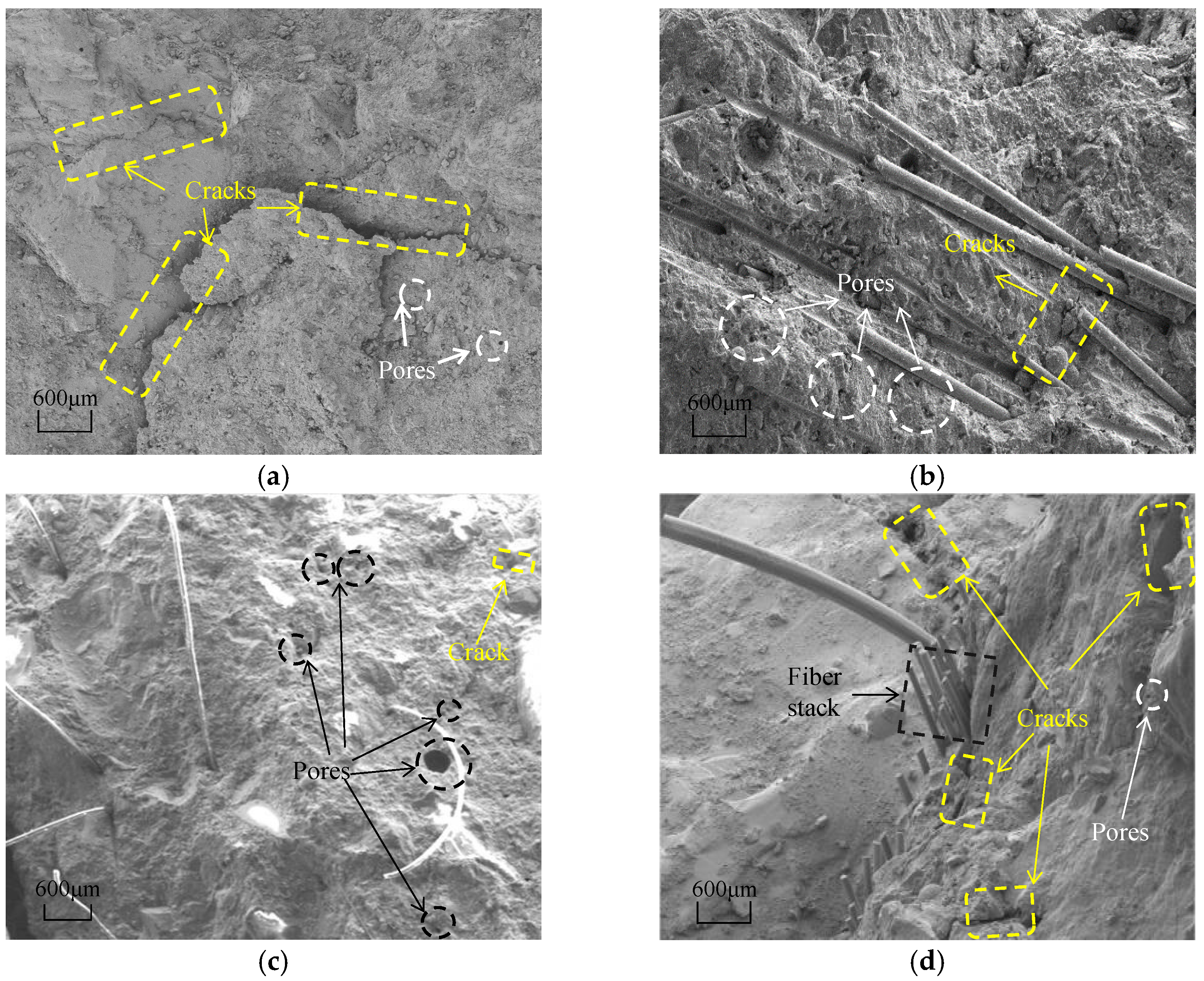 Buildings 13 00084 g004