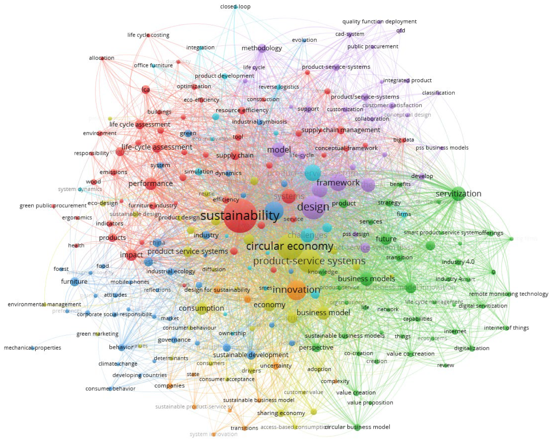 Buildings 13 00085 g002