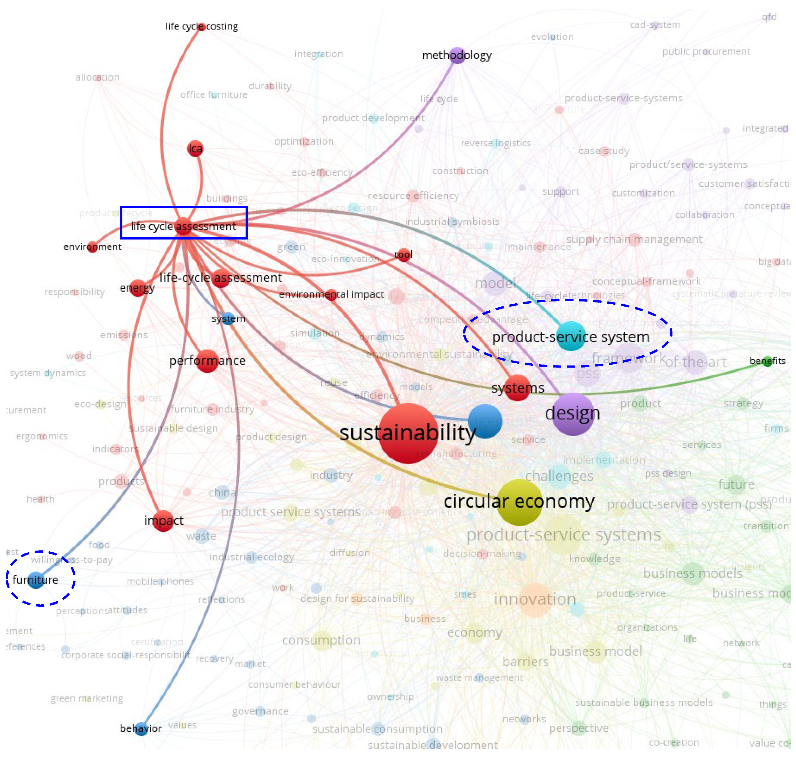 Buildings 13 00085 g003