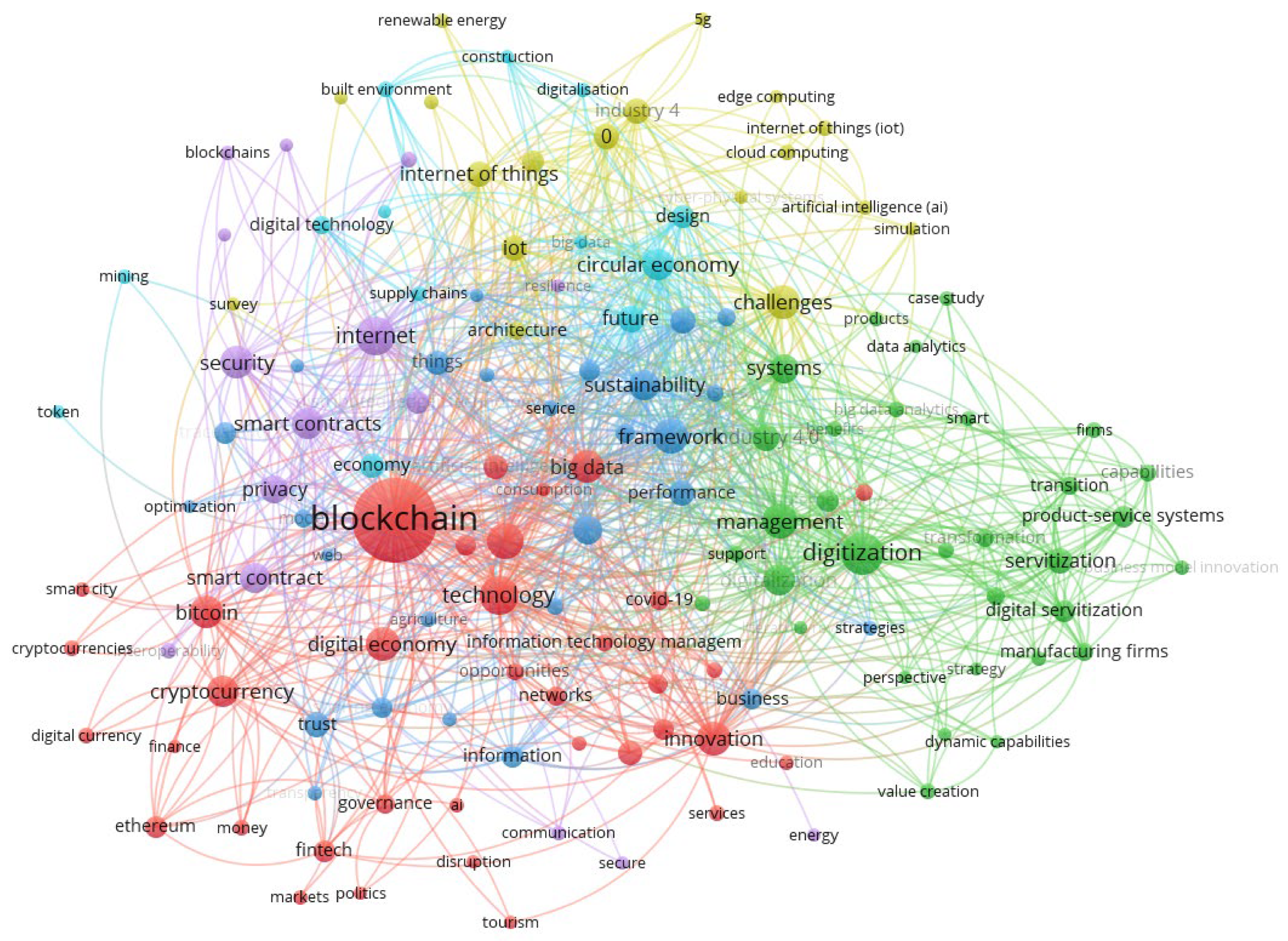 Buildings 13 00085 g004