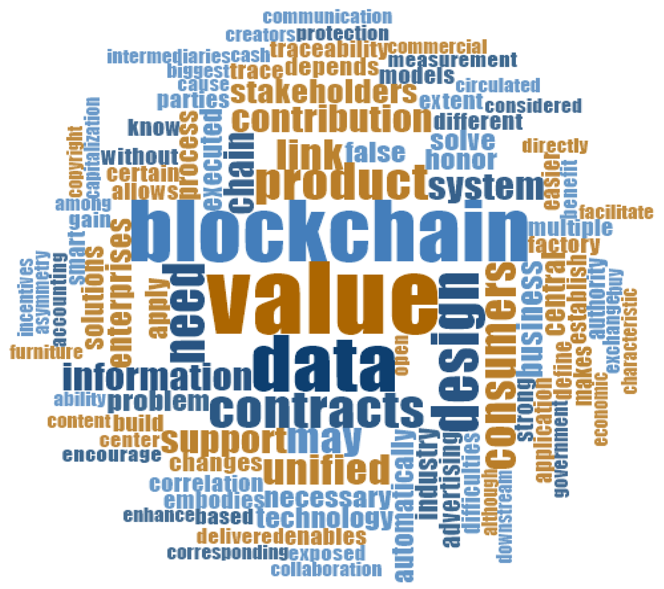 Buildings 13 00085 g013