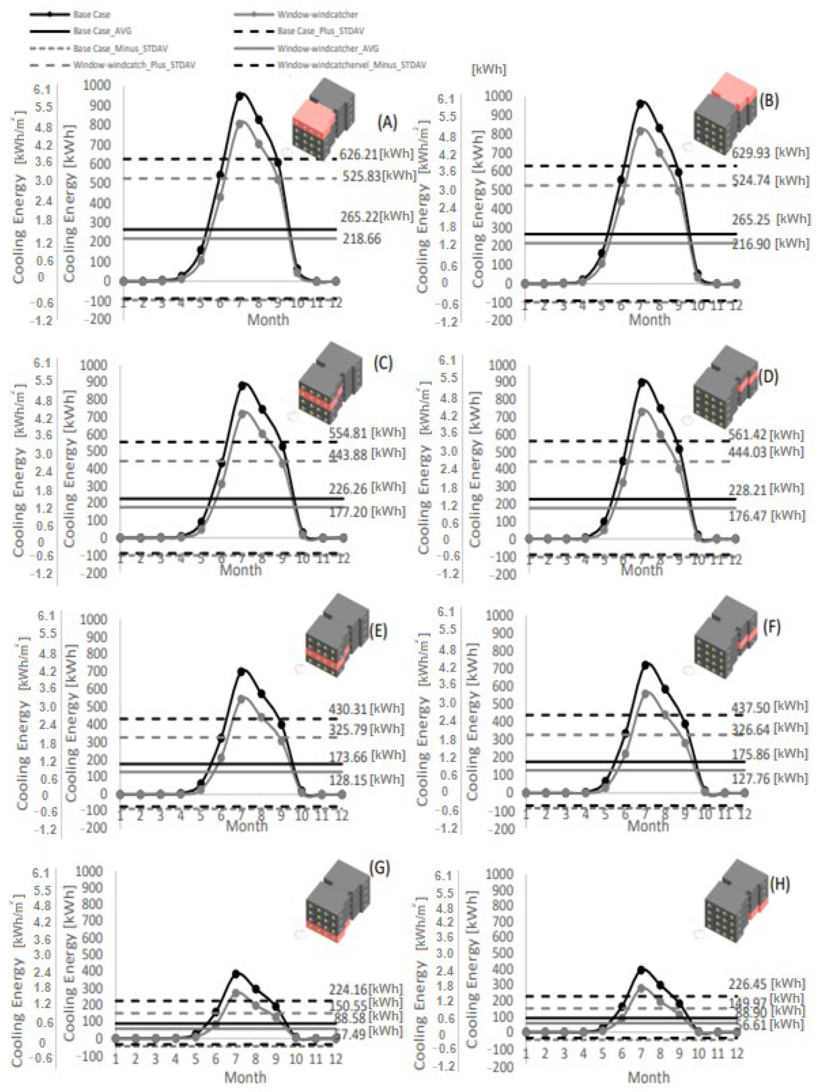 Buildings 13 00086 g004 Buildings 13 00086 g004