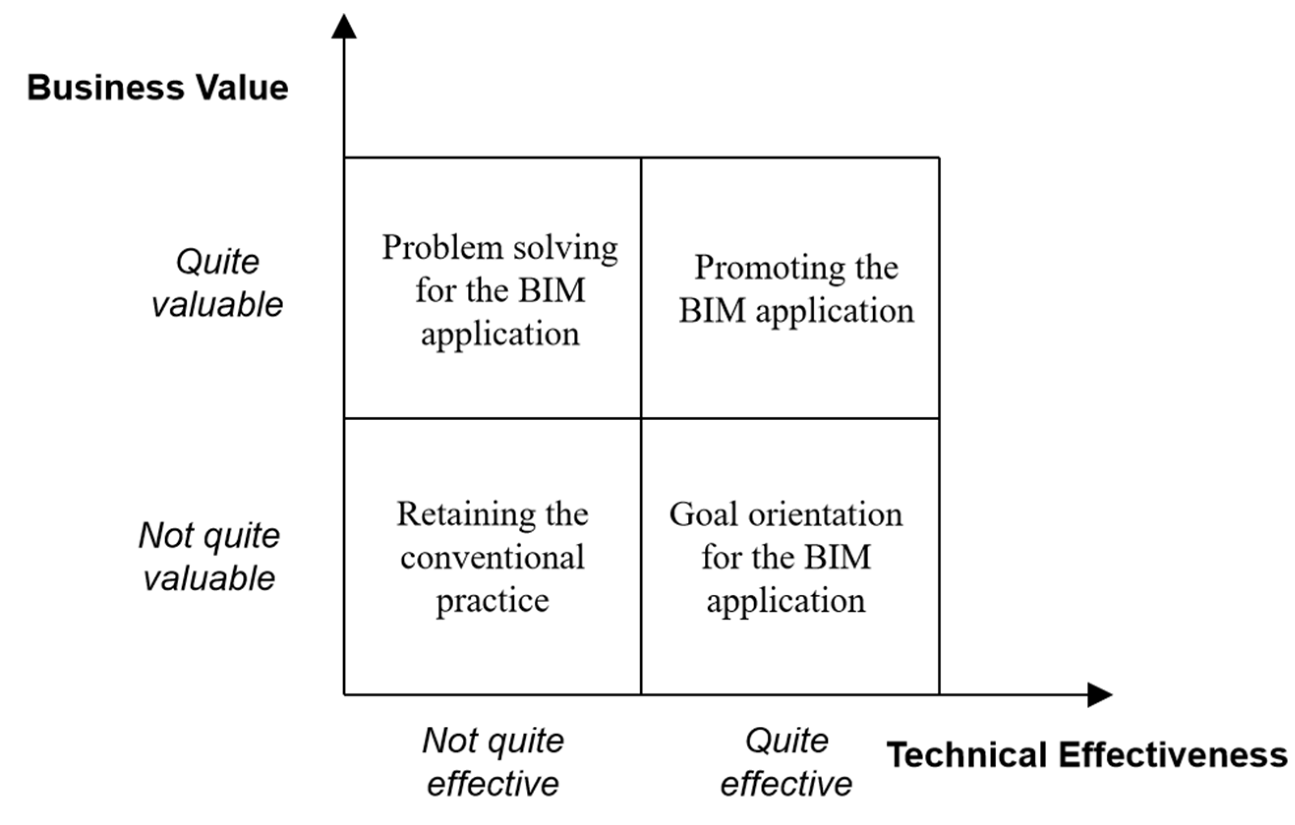 Buildings 13 00087 g001