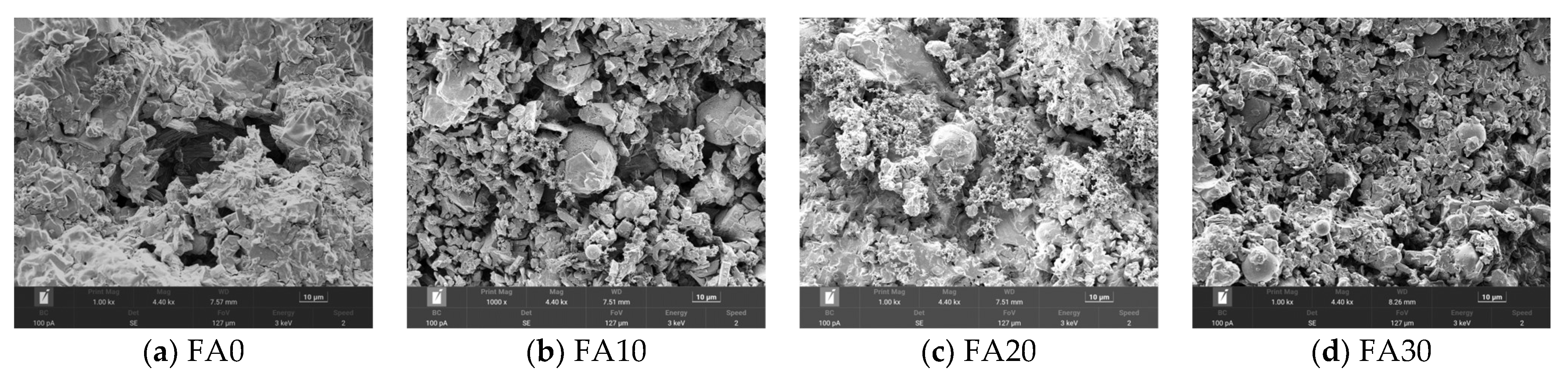 Buildings 13 00088 g009