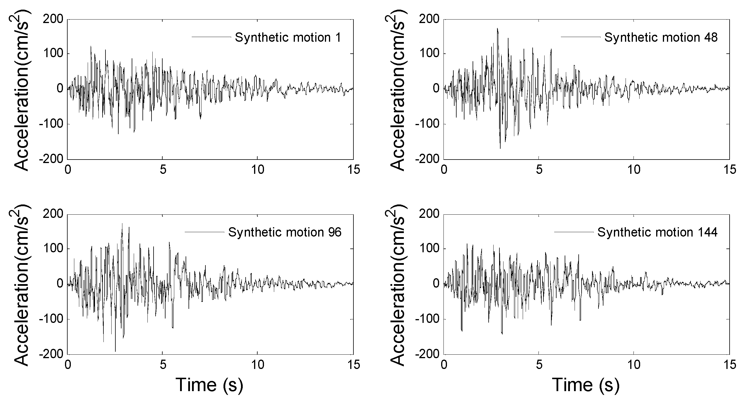 Buildings 13 00089 g001