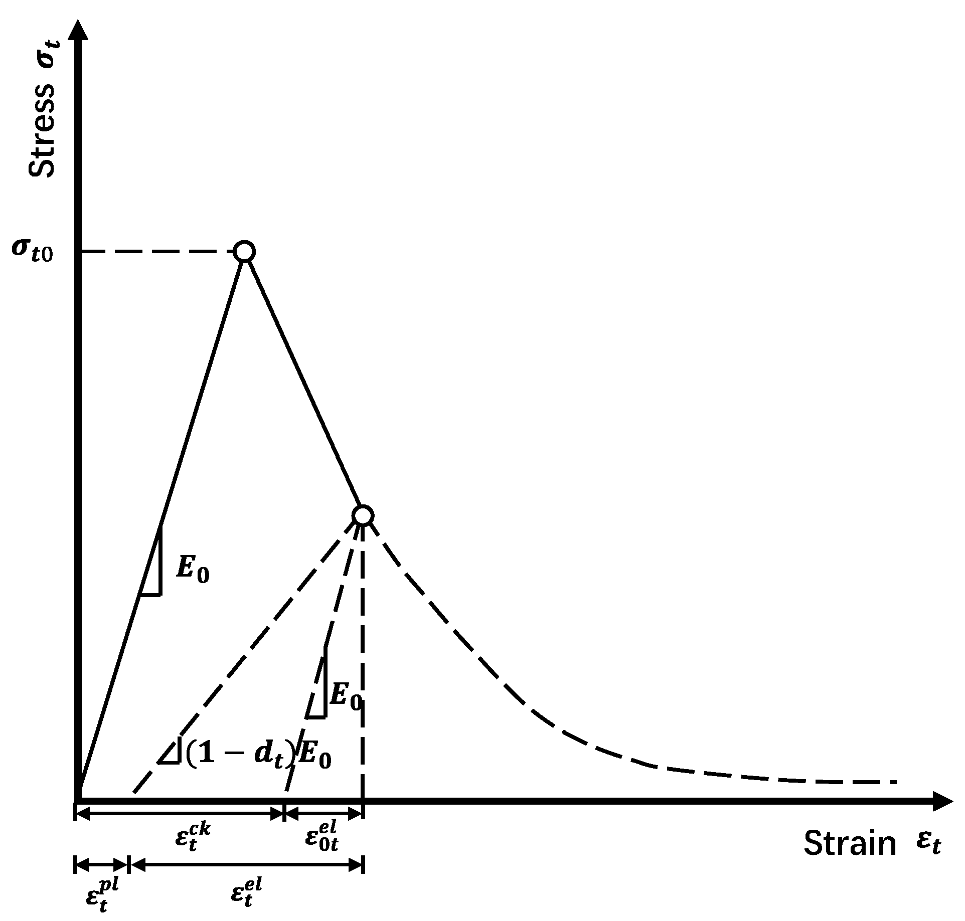 Buildings 13 00089 g004