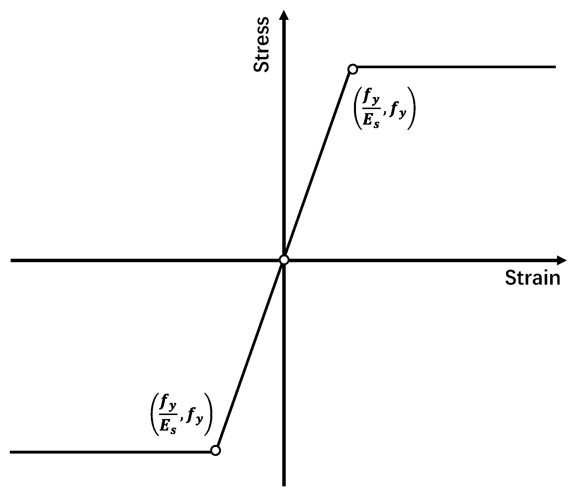 Buildings 13 00089 g007