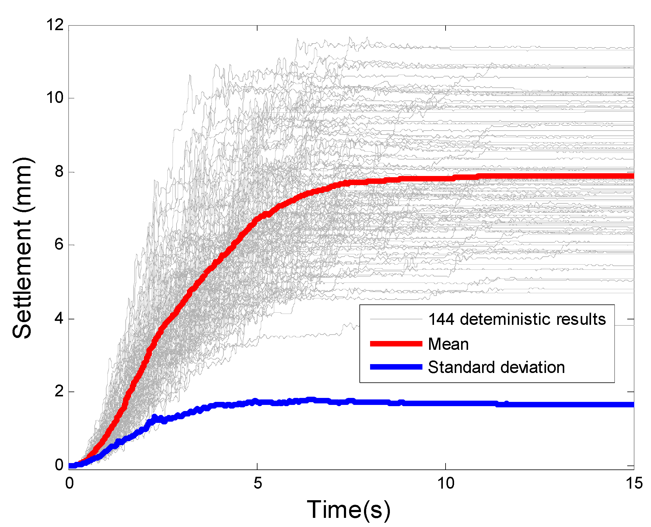 Buildings 13 00089 g012