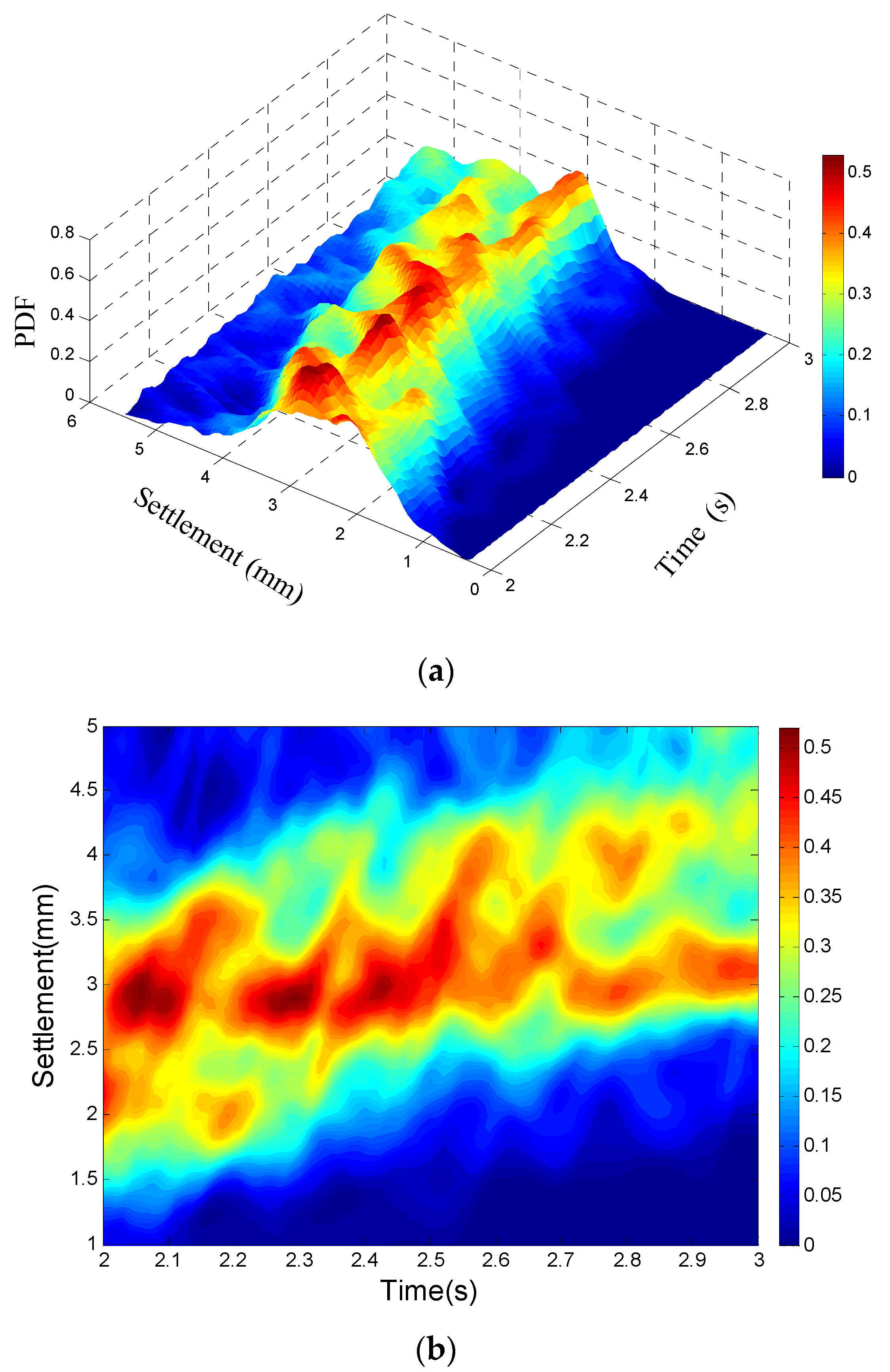 Buildings 13 00089 g014