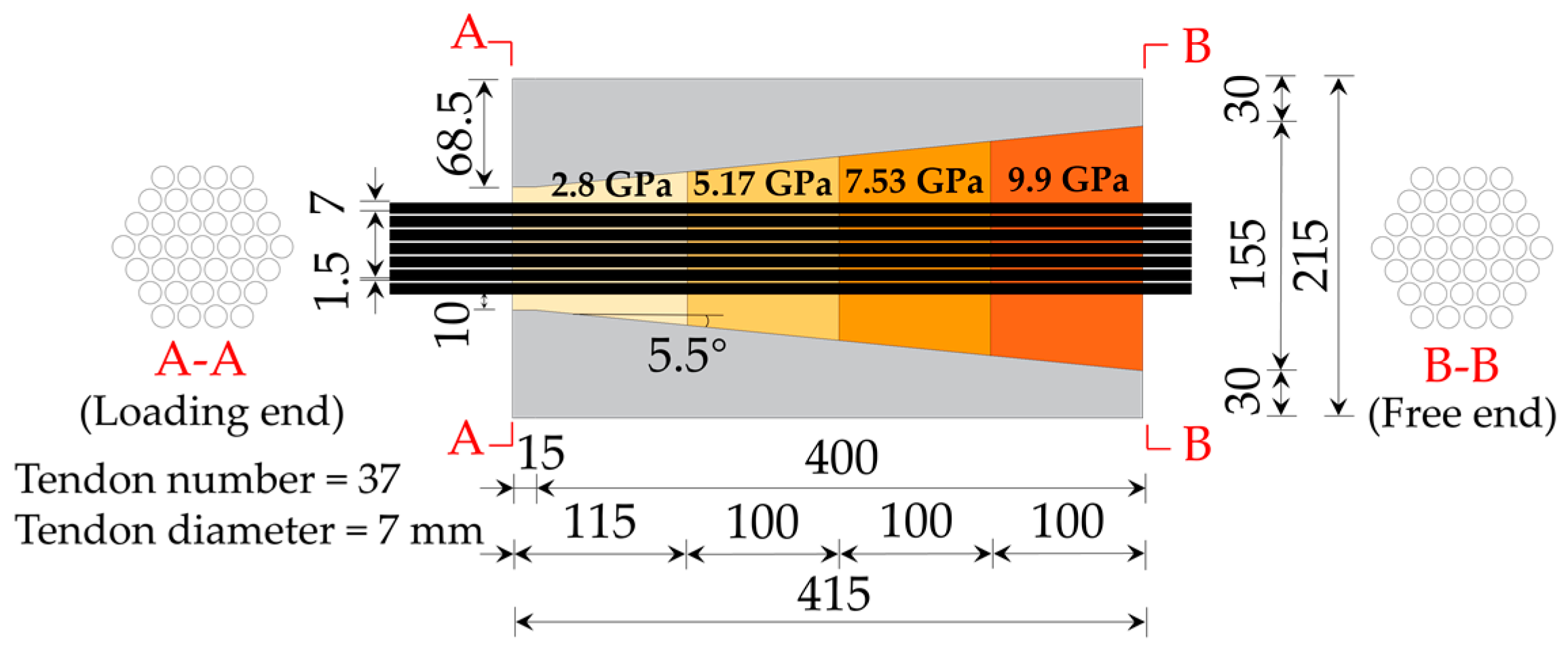 Buildings 13 00092 g001