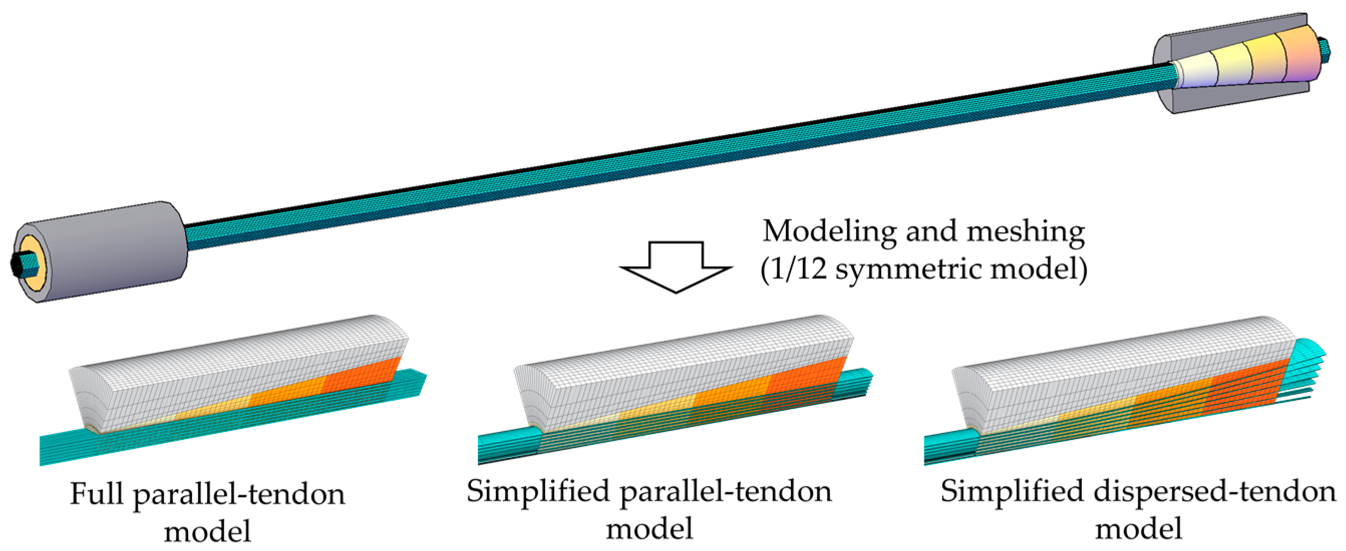 Buildings 13 00092 g007