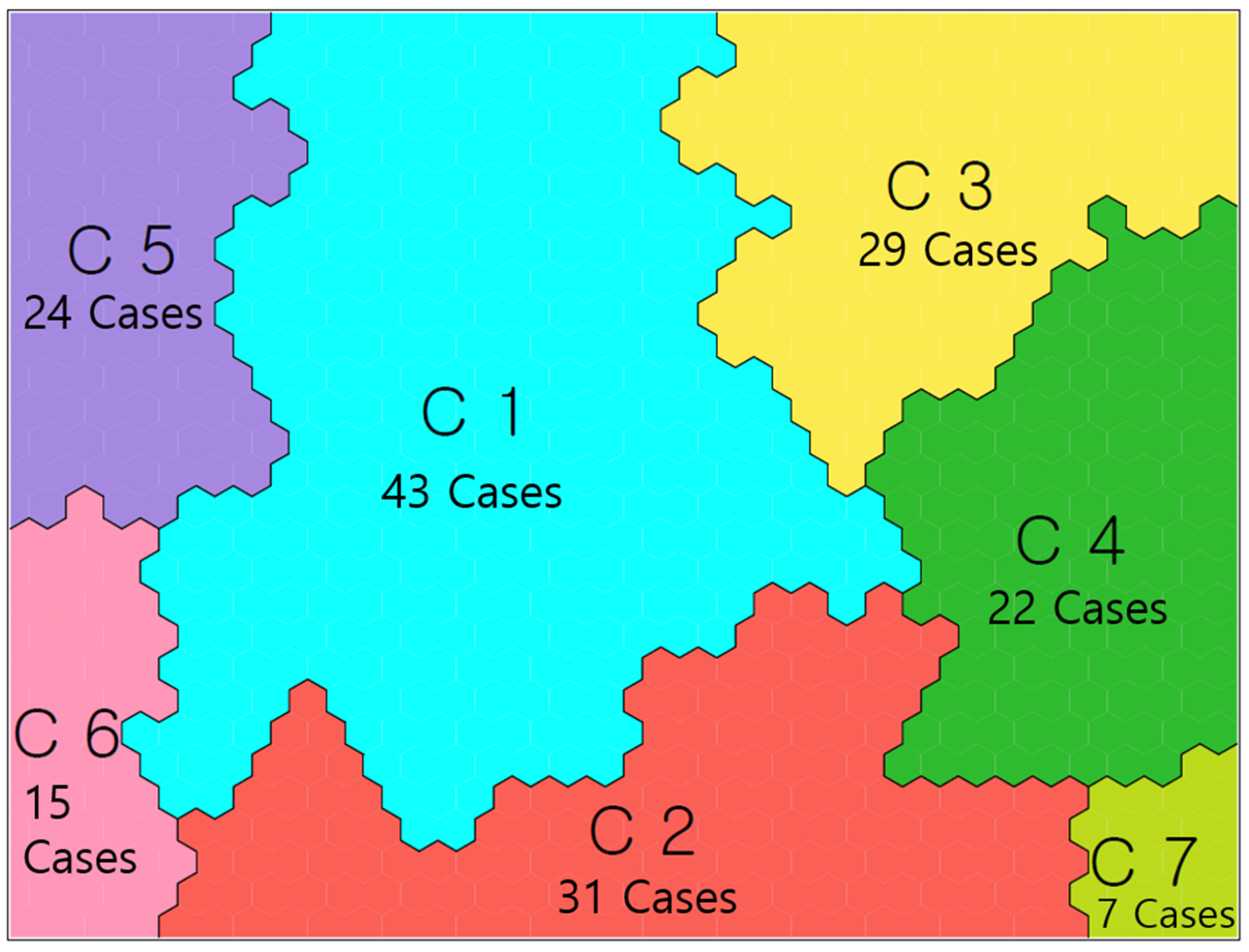 Buildings 13 00093 g001