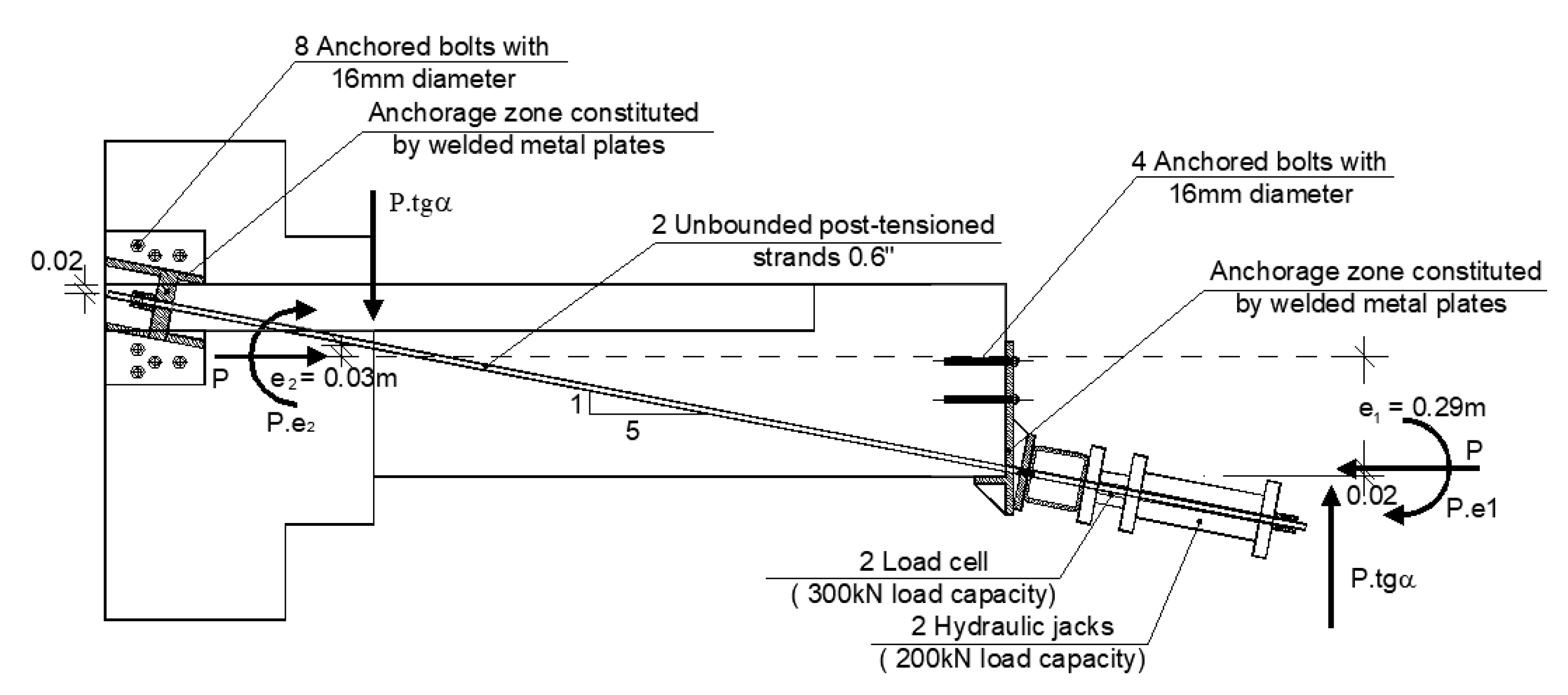 Buildings 13 00095 g002 Buildings 13 00095 g002