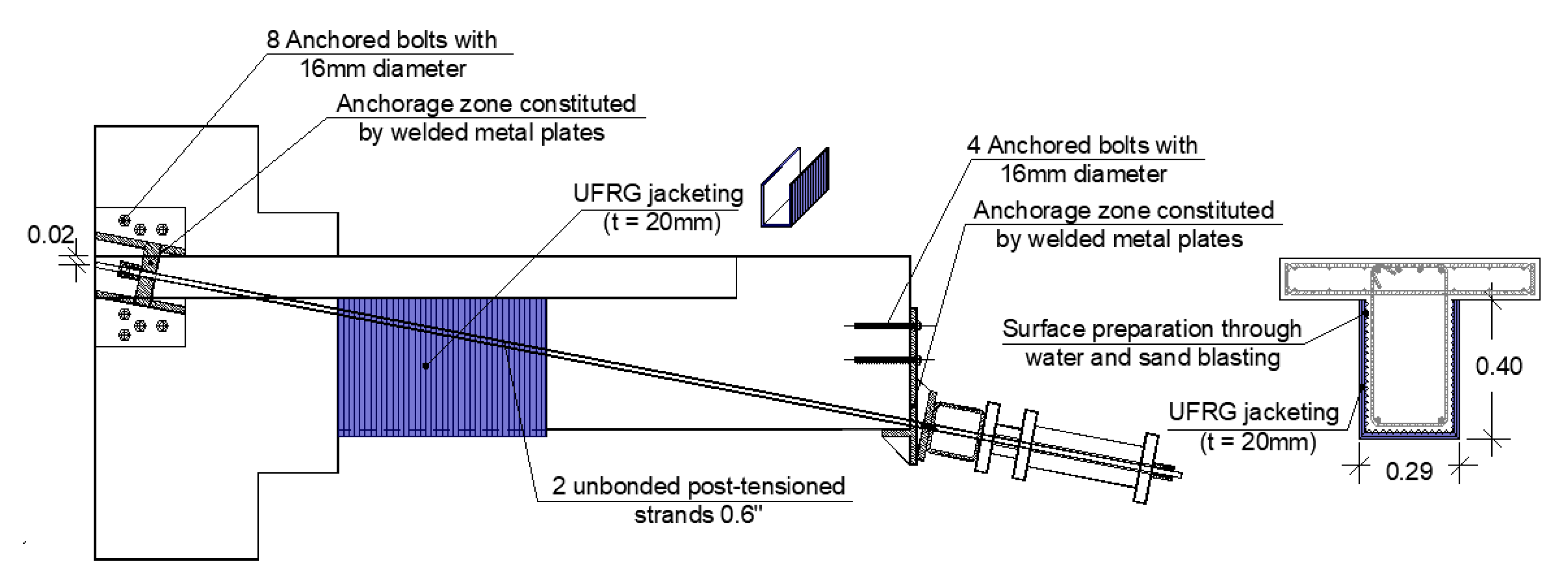 Buildings 13 00095 g003 Buildings 13 00095 g003