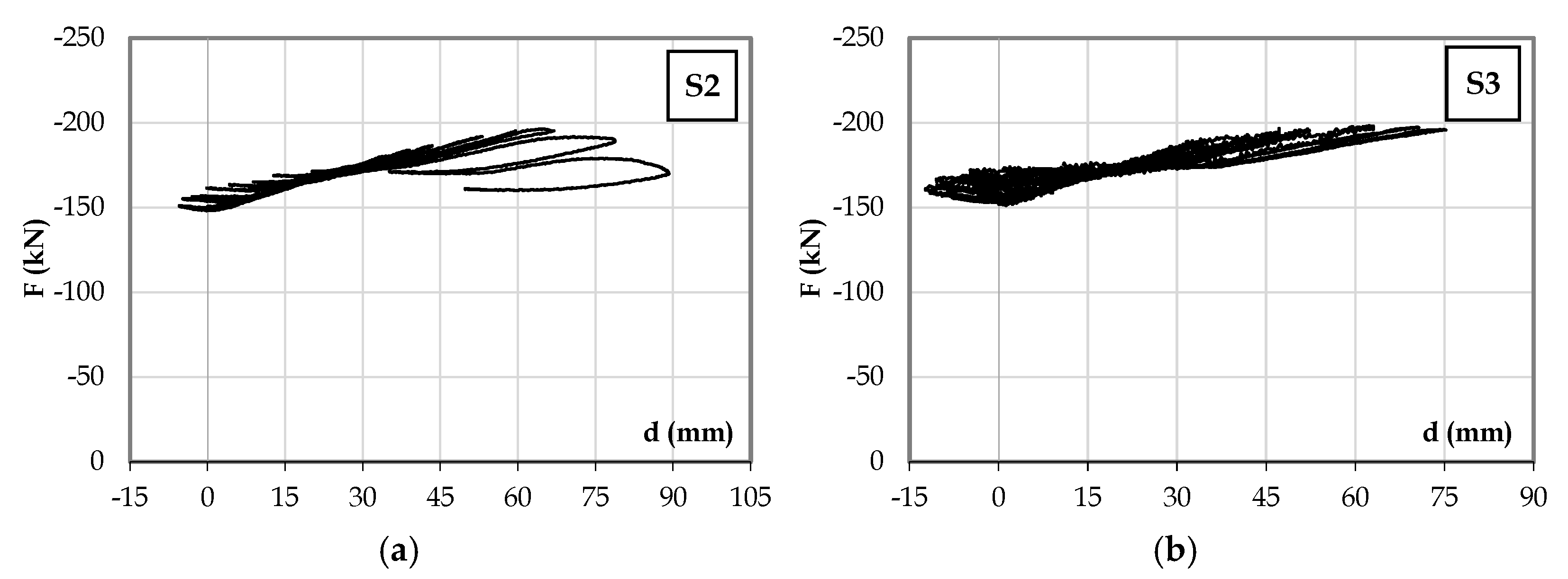Buildings 13 00095 g011 Buildings 13 00095 g011