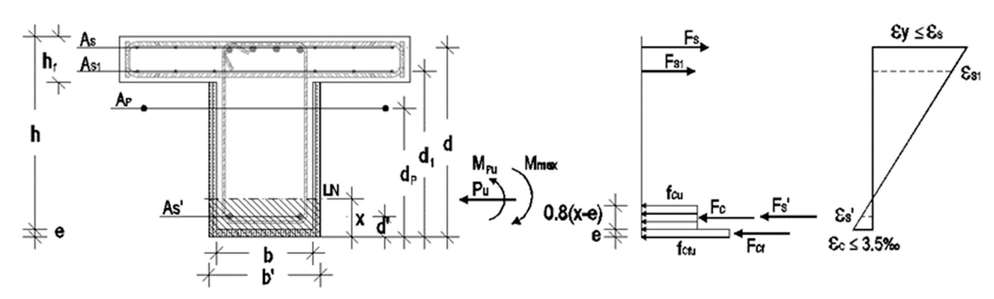 Buildings 13 00095 g017 Buildings 13 00095 g017