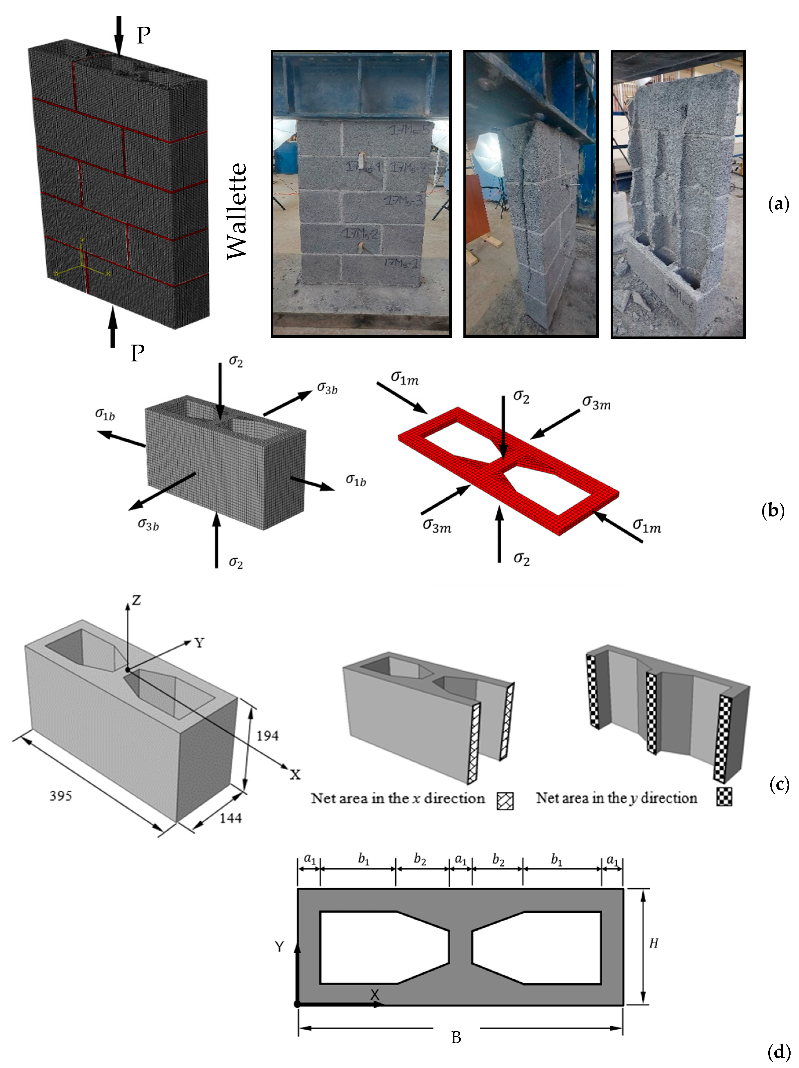 Buildings 13 00096 g002