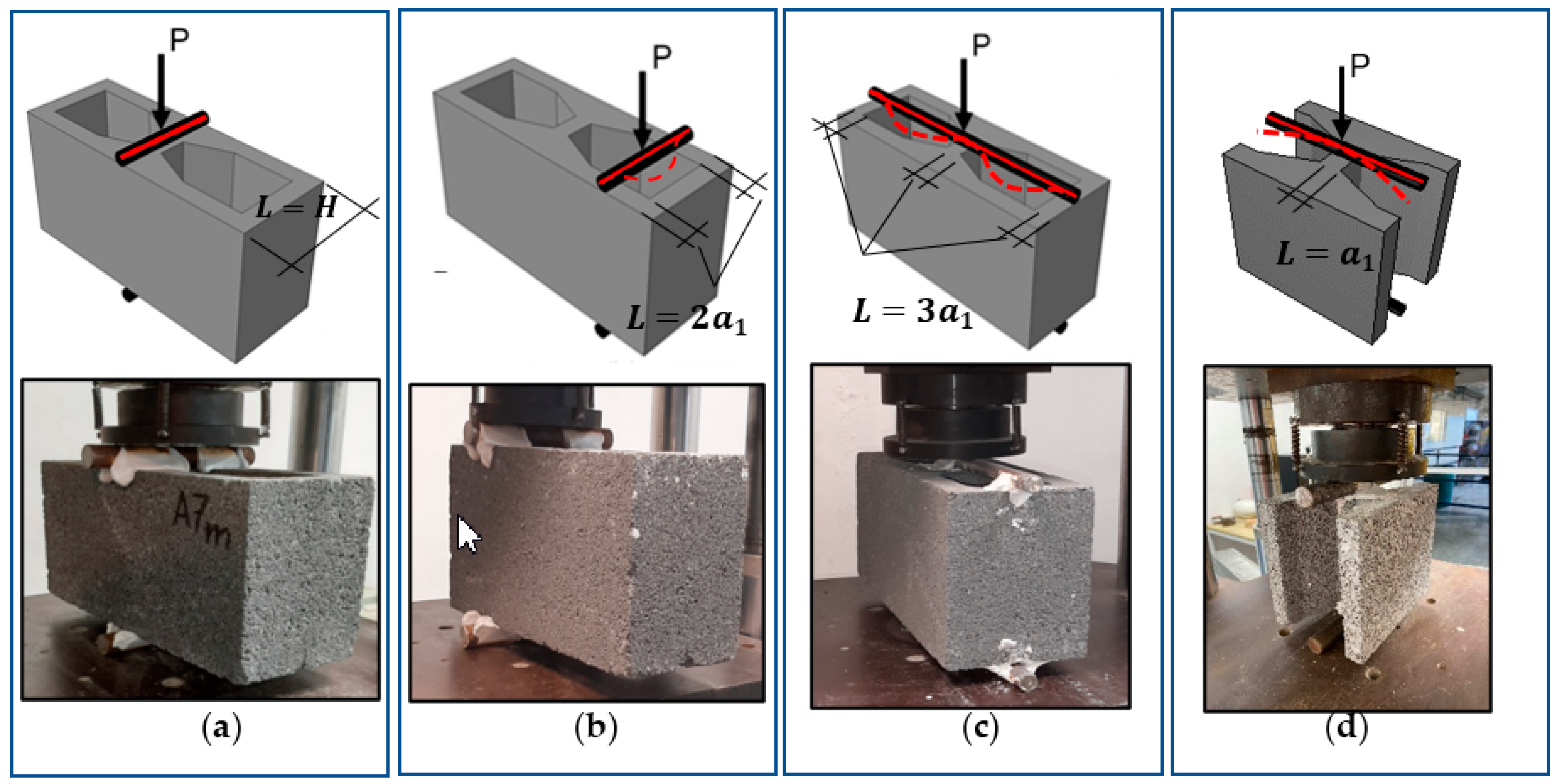 Buildings 13 00096 g004