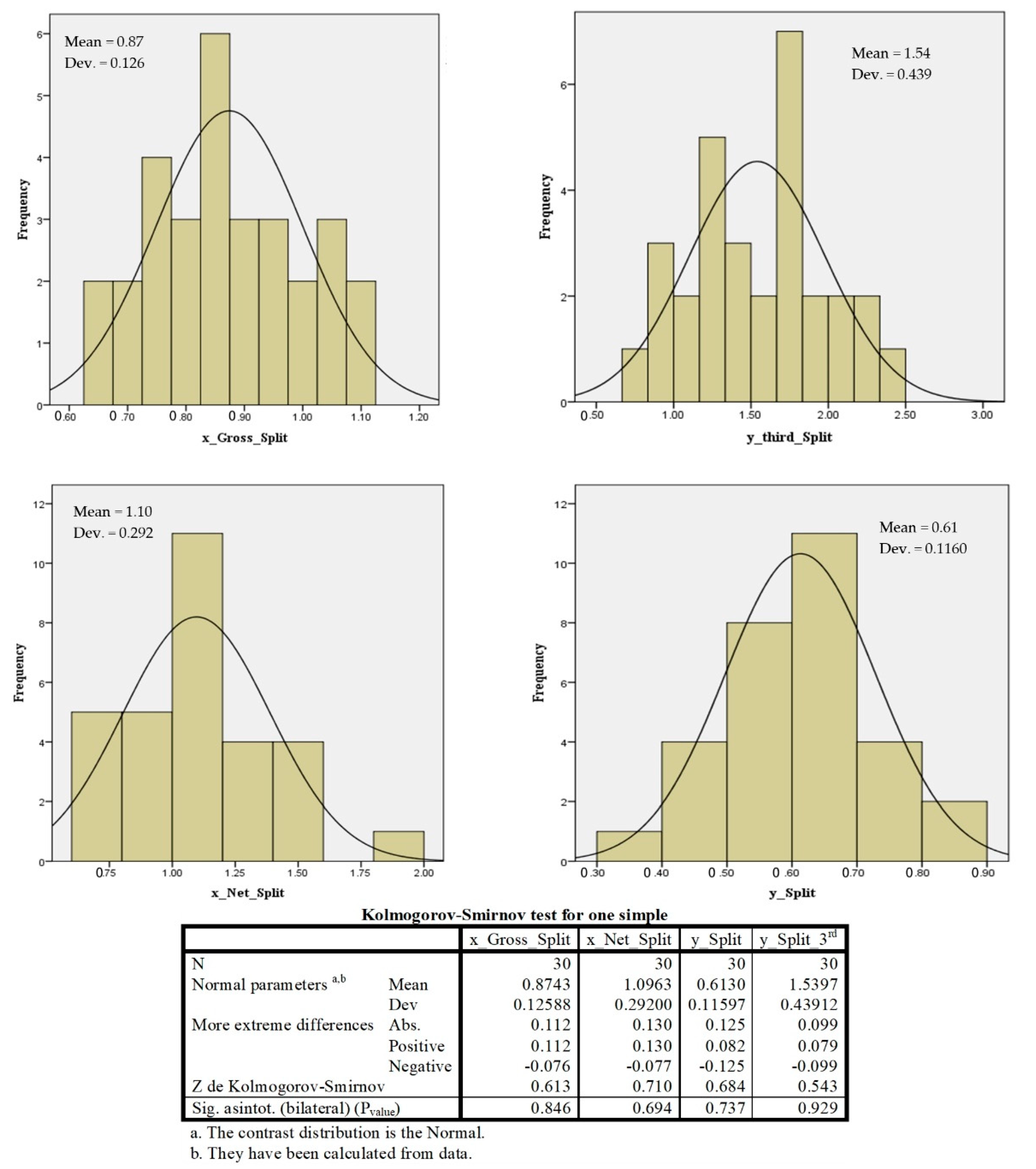 Buildings 13 00096 g006