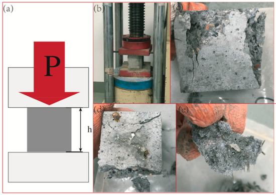 Buildings 13 00097 g001