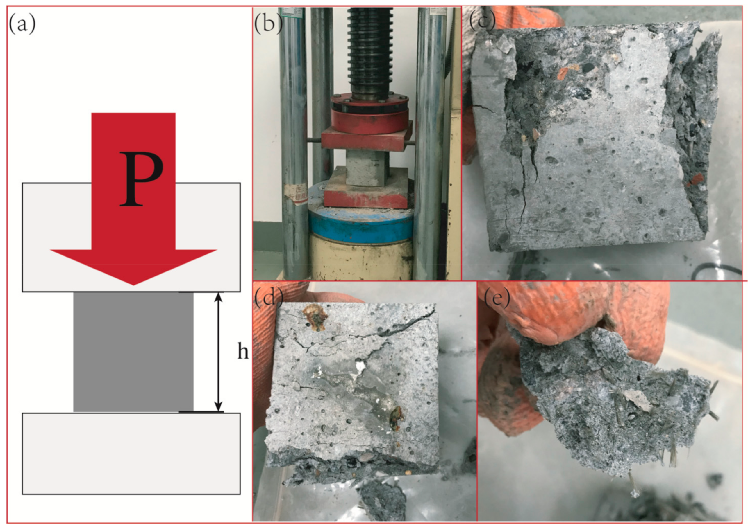 Buildings 13 00097 g001