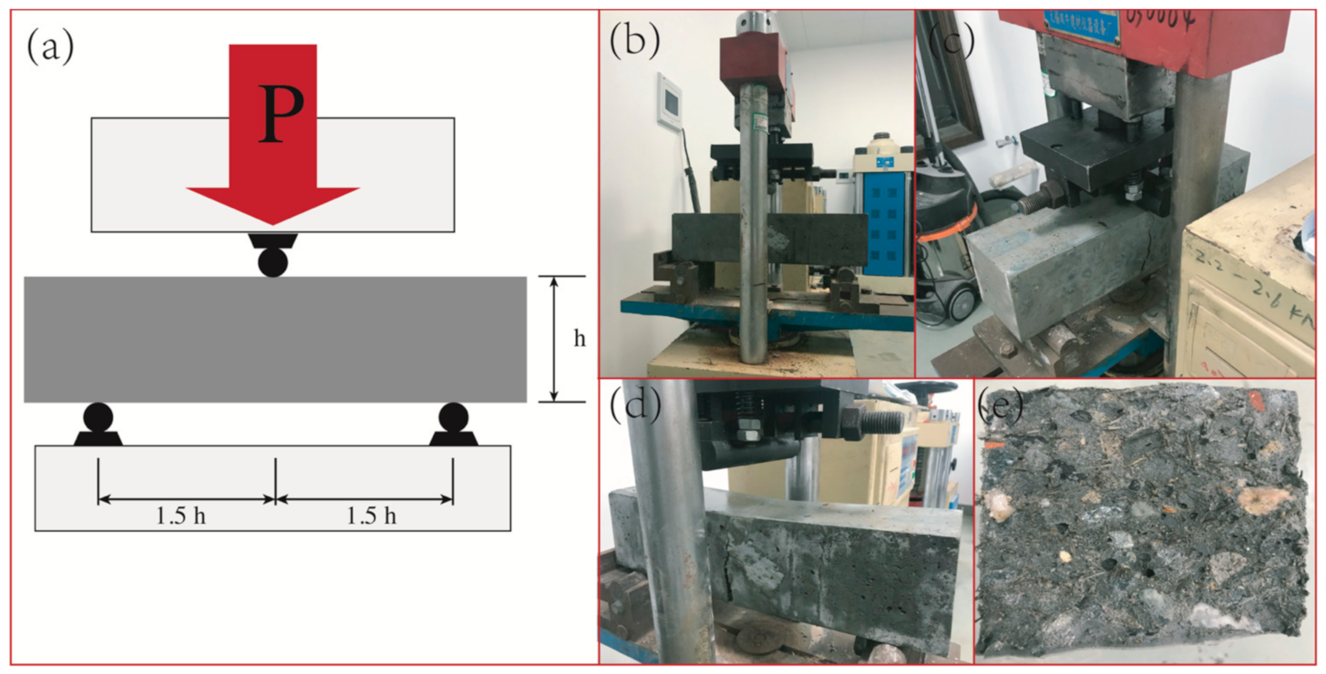 Buildings 13 00097 g002