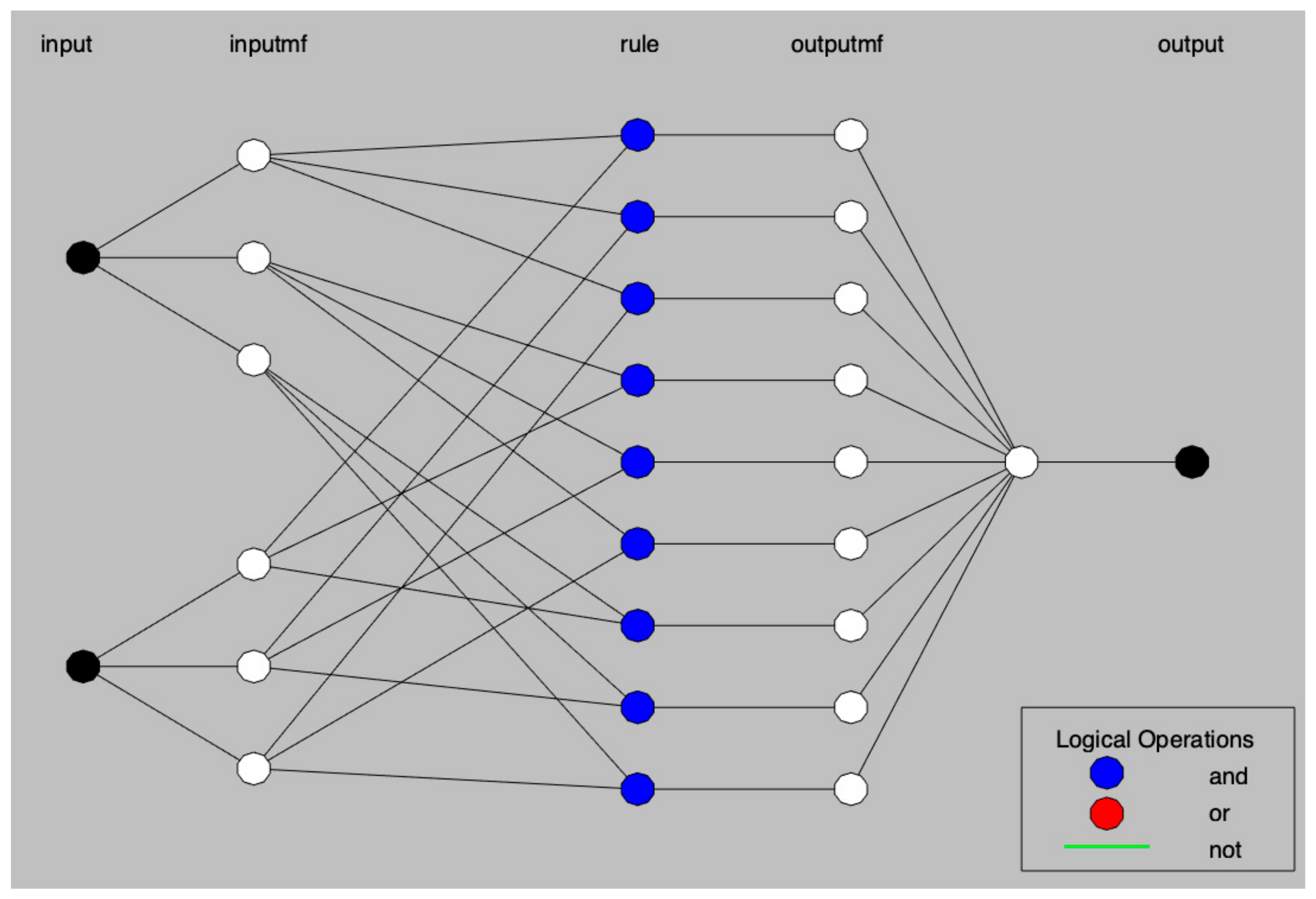 Buildings 13 00097 g007