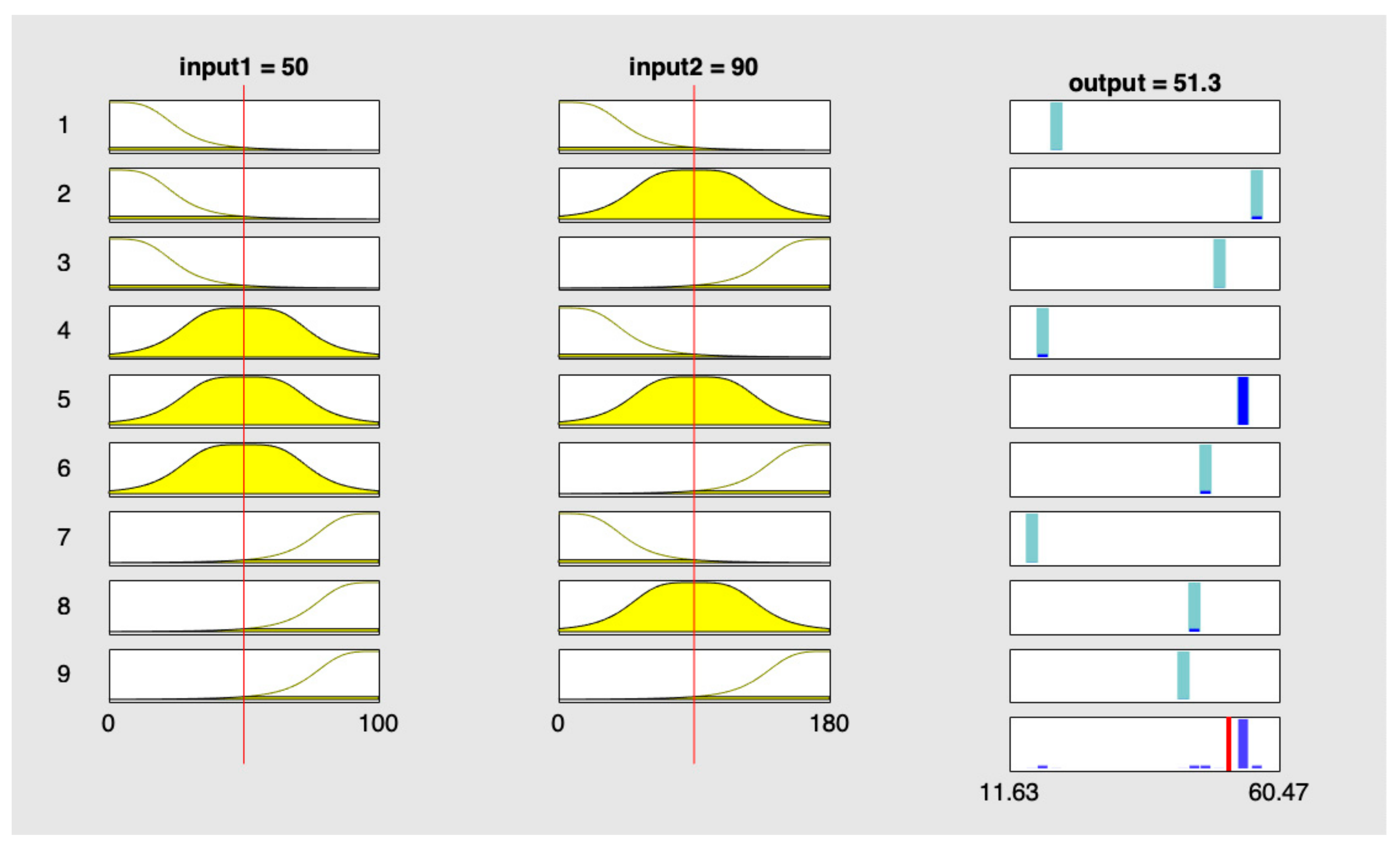 Buildings 13 00097 g008