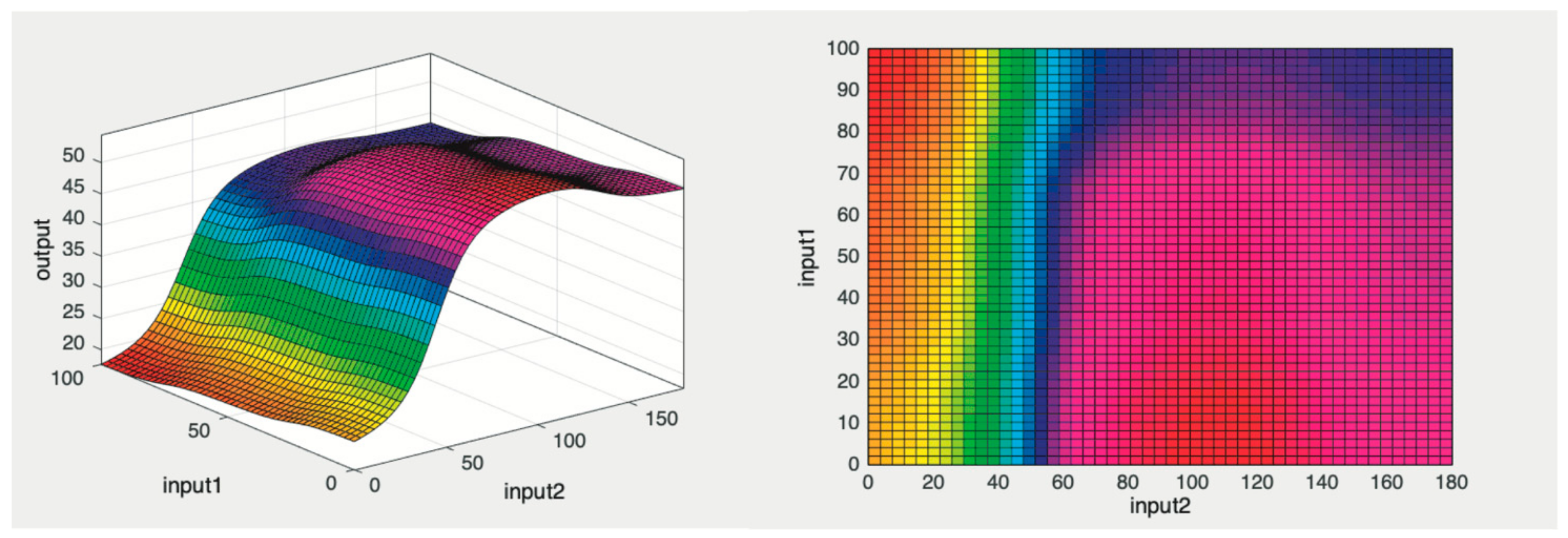 Buildings 13 00097 g009