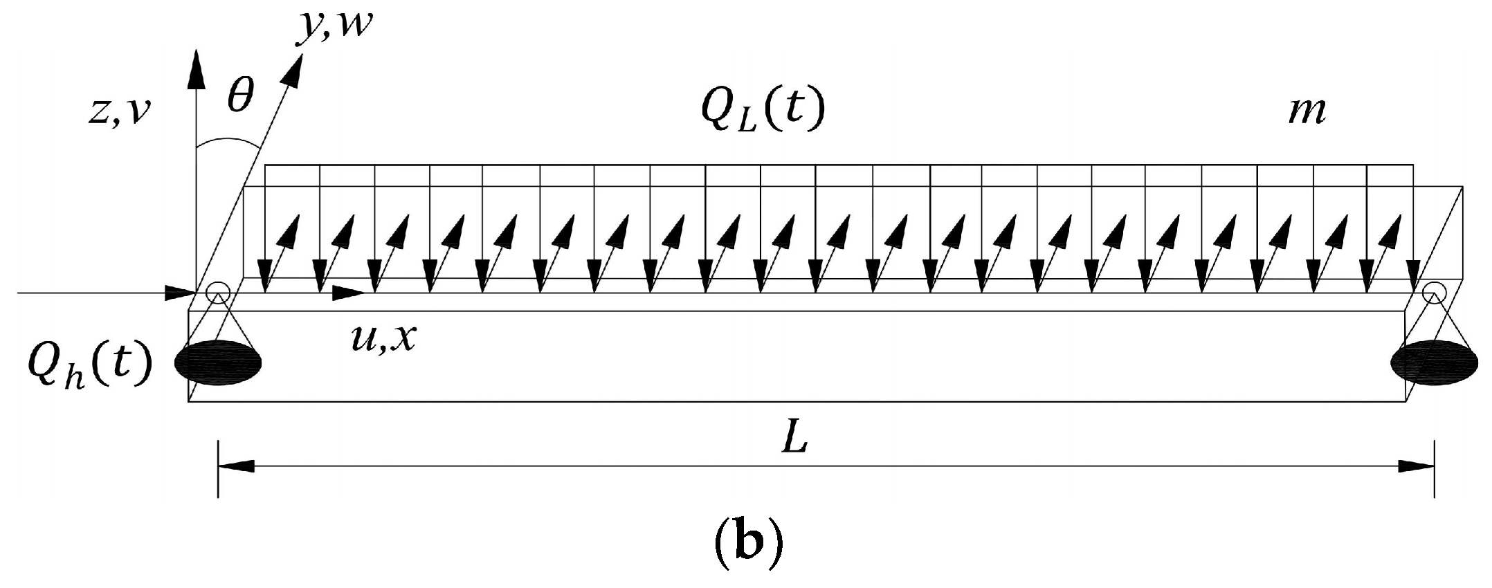 Buildings 13 00098 g001b